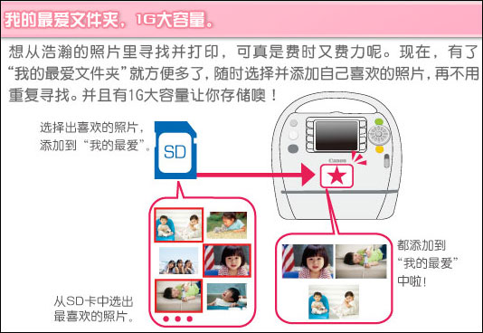 佳能ES3评测