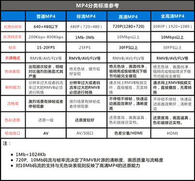 艾诺