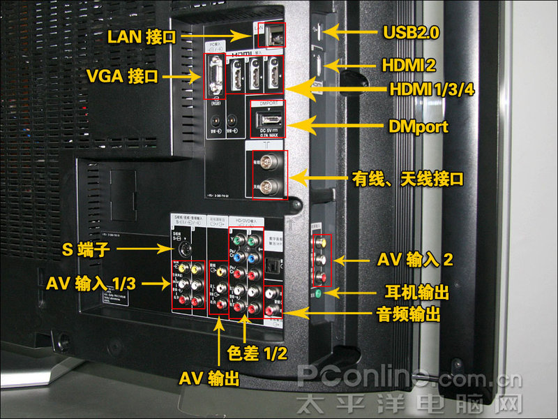 TCL L52X9FRCͼ