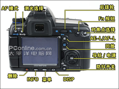 奥林巴斯E-30评测