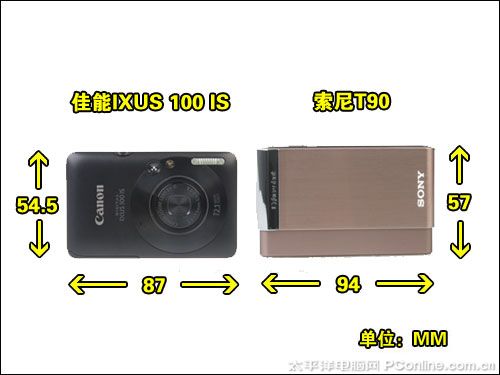 佳能IXUS 100 IS VS 索尼T90