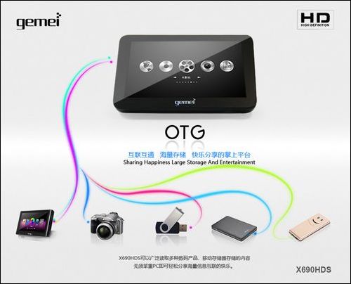 HD717LE 4Gͼ