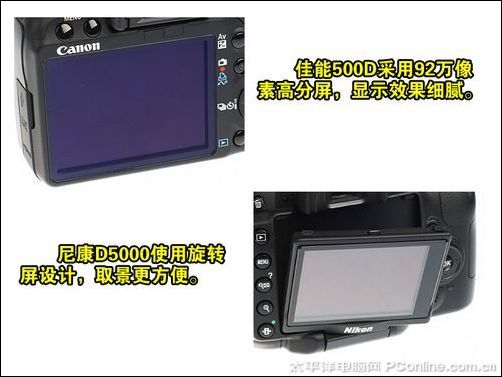 佳能500D对比尼康D5000