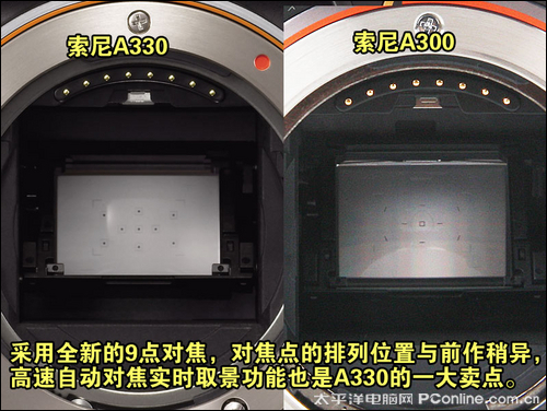 索尼A330