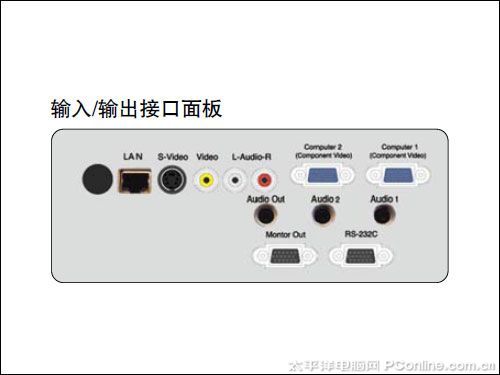 爱普生EB-410W爱普生EB-410W