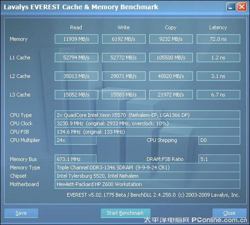 Z600(E5606/8G/1000G)ͼ