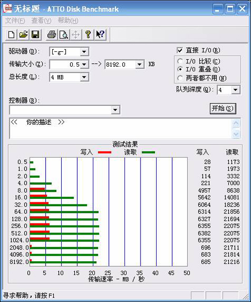 HP v155 8GBͼ