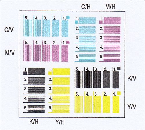 下面就是具体的打印效果扫描页面:   在线条分辨率表现方面,爱普生me
