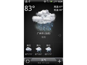 HTC EVO 4G